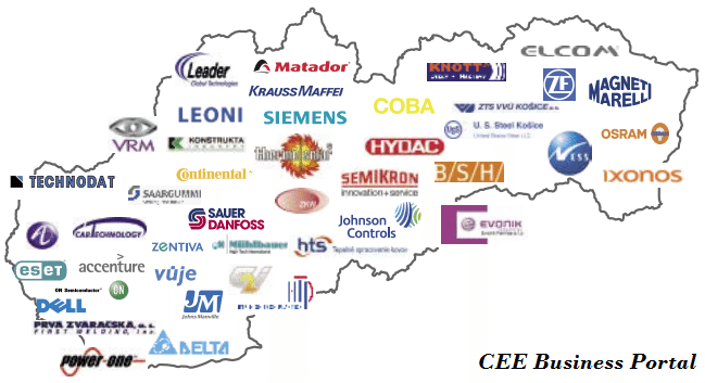 Slovakia_CEE Business Portal